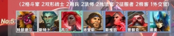 金鏟鏟之戰(zhàn)羈絆追蹤者激活8個羈絆 羈絆追蹤者8個羈絆如何獲得[多圖]圖片6