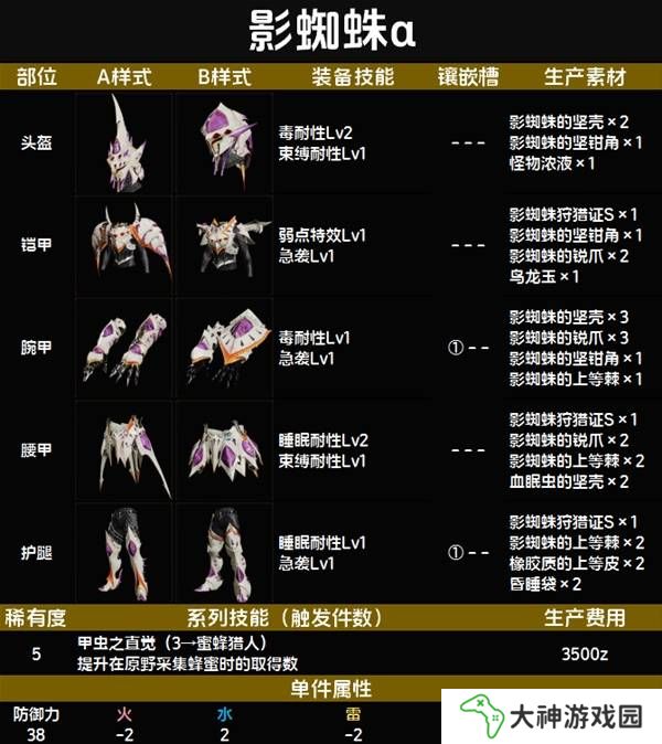 怪物獵人荒野套裝效果圖鑒   全套裝效果及制作材料總匯圖片56