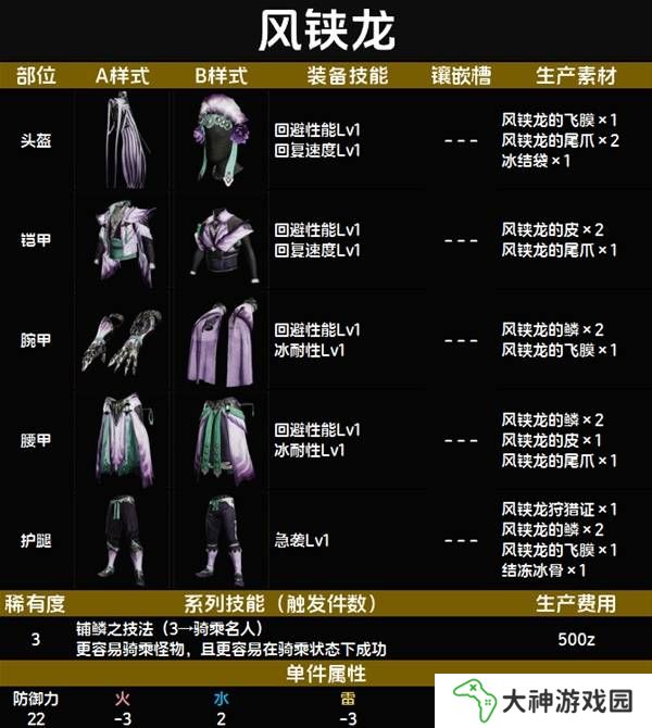 怪物獵人荒野套裝效果圖鑒   全套裝效果及制作材料總匯圖片20