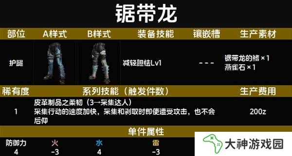 怪物獵人荒野套裝效果圖鑒   全套裝效果及制作材料總匯圖片10