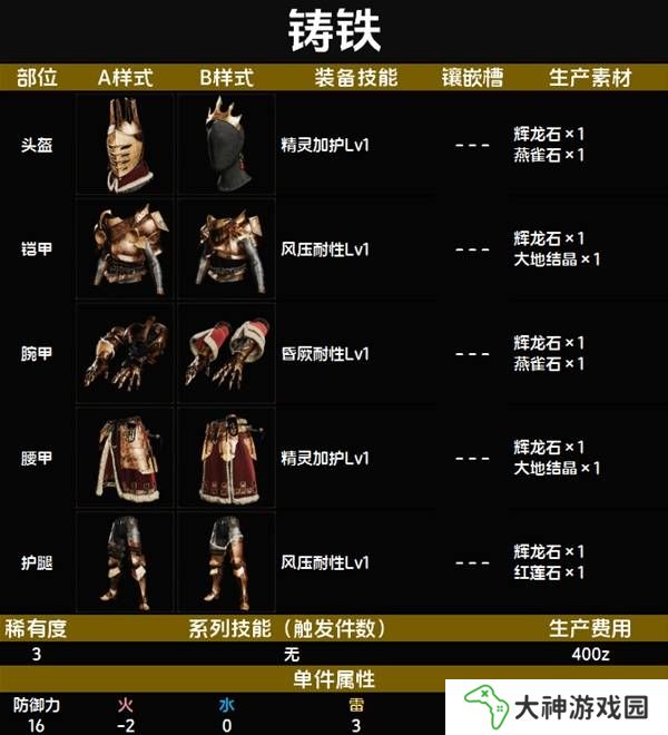 怪物獵人荒野套裝效果圖鑒   全套裝效果及制作材料總匯圖片16
