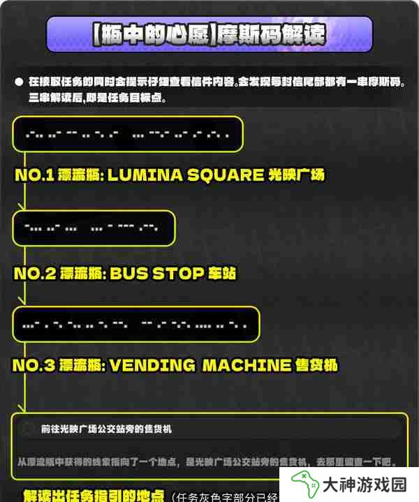 絕區(qū)零厄匹斯極釣大師賽玩法攻略 厄匹斯極釣大師賽七成就如何達(dá)成[多圖]圖片16