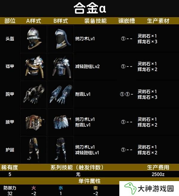 怪物獵人荒野套裝效果圖鑒   全套裝效果及制作材料總匯圖片48