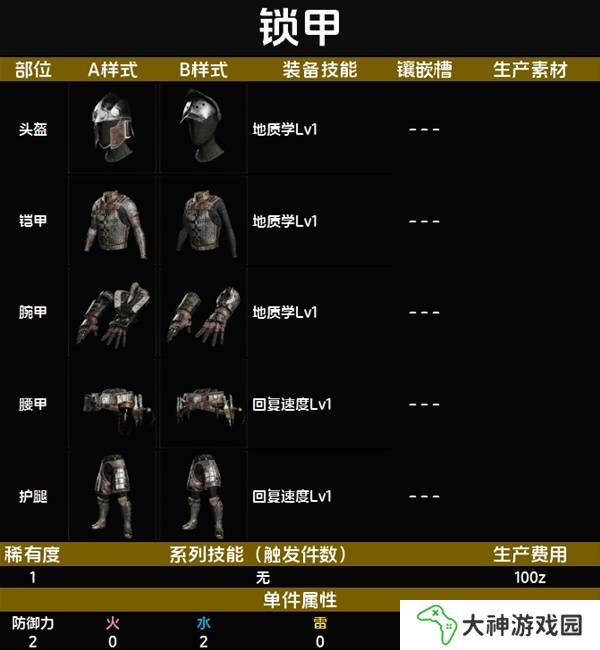 怪物獵人荒野套裝效果圖鑒   全套裝效果及制作材料總匯圖片3