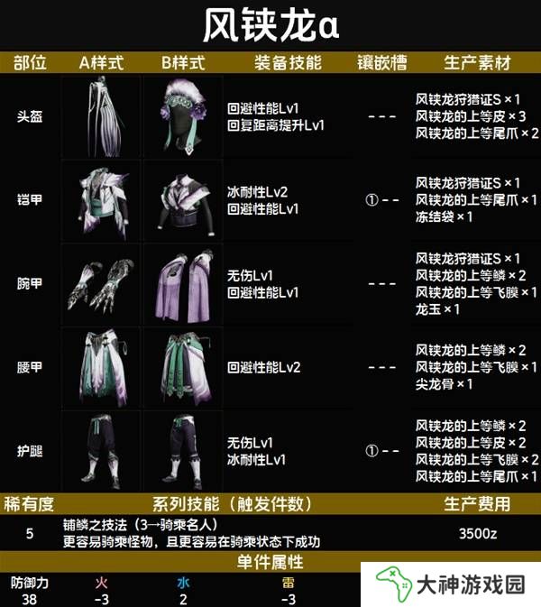 怪物獵人荒野套裝效果圖鑒   全套裝效果及制作材料總匯圖片61