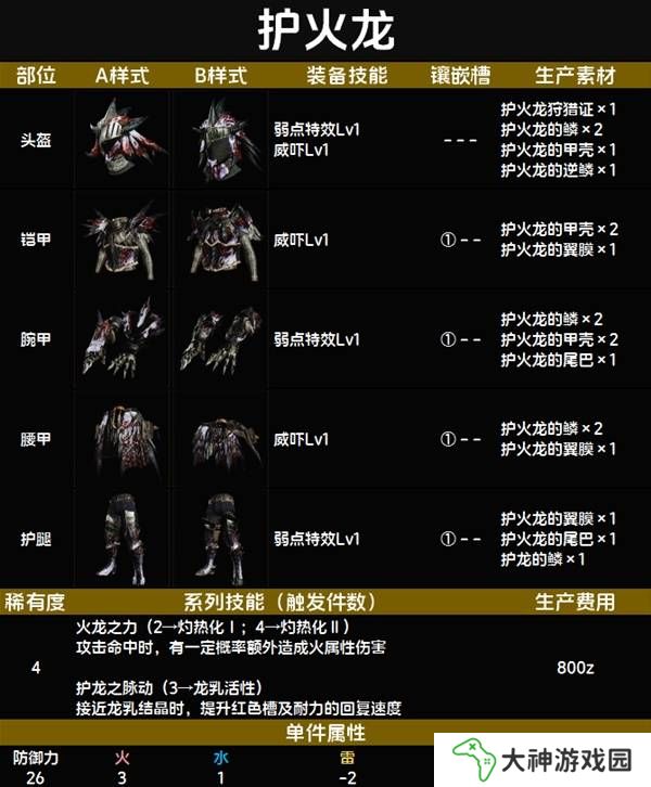 怪物獵人荒野套裝效果圖鑒   全套裝效果及制作材料總匯圖片27