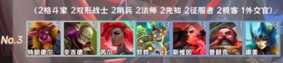 金鏟鏟之戰(zhàn)羈絆追蹤者激活8個羈絆 羈絆追蹤者8個羈絆如何獲得[多圖]圖片4