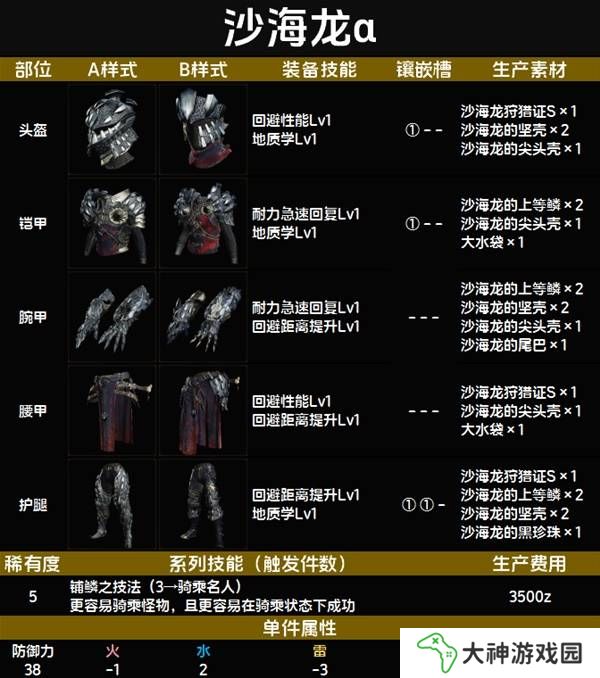 怪物獵人荒野套裝效果圖鑒   全套裝效果及制作材料總匯圖片60