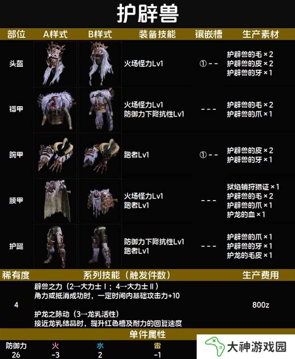 怪物獵人荒野套裝效果圖鑒   全套裝效果及制作材料總匯圖片35
