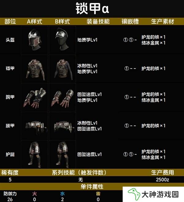 怪物獵人荒野套裝效果圖鑒   全套裝效果及制作材料總匯圖片42