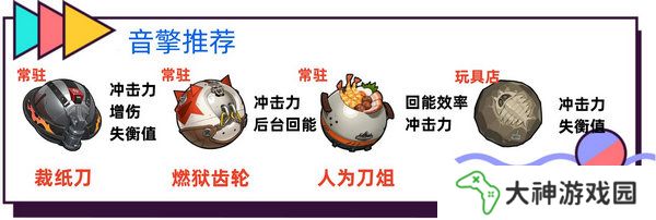 絕區(qū)零波可娜培養(yǎng)攻略 波可娜如何培養(yǎng)[多圖]圖片3
