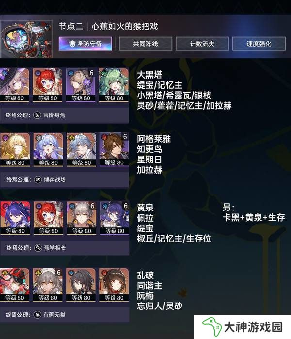 崩壞星穹鐵道末日幻影猢猻博弈陣容推薦 末日幻影猢猻博弈陣容怎么搭配[多圖]圖片3