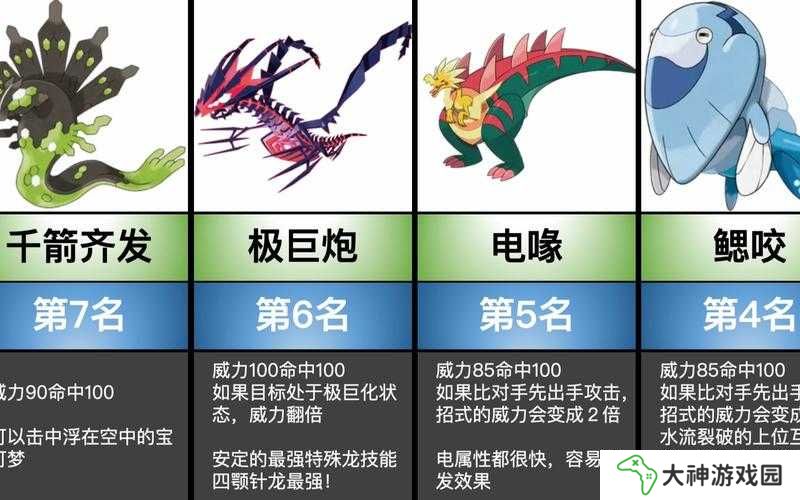 寶可夢(mèng)劍盾特攻性格全收錄：精準(zhǔn)培養(yǎng)+實(shí)戰(zhàn)搭配，挑戰(zhàn)極限輸出的終極指南