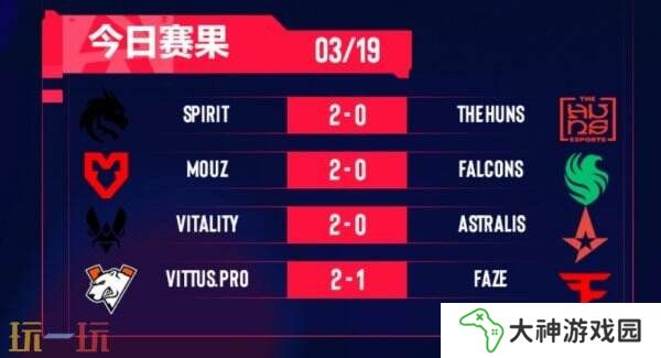 CS2 BLAST里斯本首日賽果！Spirit獲得首勝！FaZe掉入敗者組