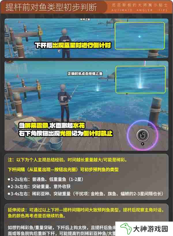 絕區(qū)零厄匹斯極釣大師賽玩法攻略 厄匹斯極釣大師賽七成就如何達(dá)成[多圖]圖片13