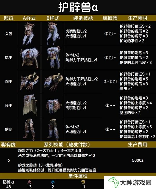怪物獵人荒野套裝效果圖鑒   全套裝效果及制作材料總匯圖片68
