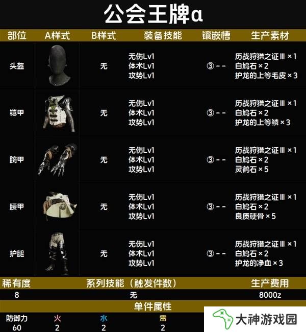 怪物獵人荒野套裝效果圖鑒   全套裝效果及制作材料總匯圖片86