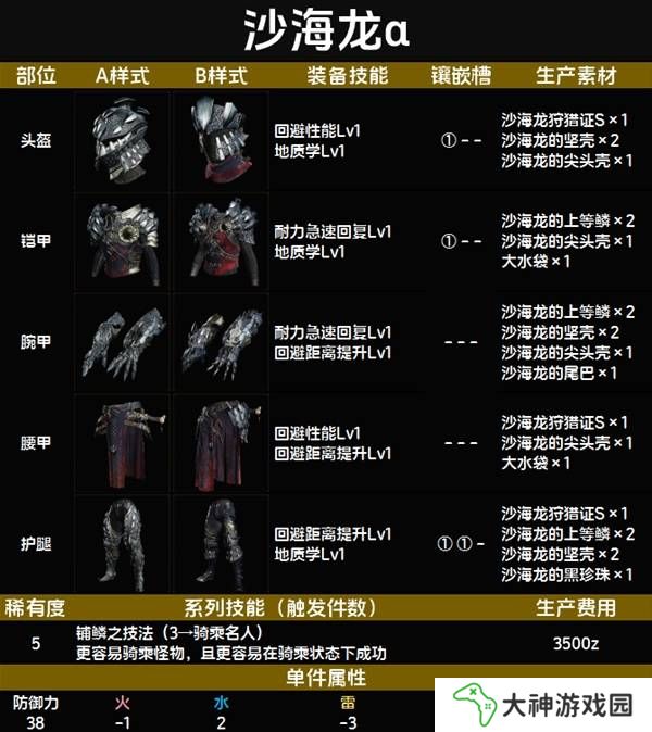 怪物獵人荒野套裝效果圖鑒   全套裝效果及制作材料總匯圖片53