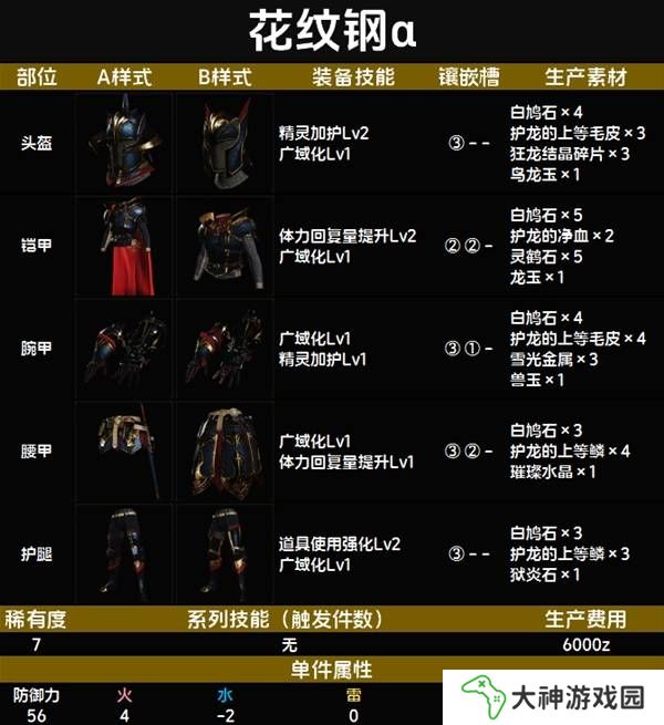 怪物獵人荒野套裝效果圖鑒   全套裝效果及制作材料總匯圖片78