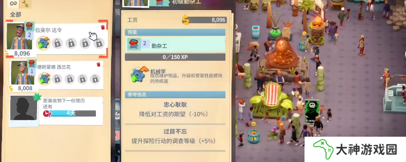 雙點(diǎn)博物館員工幸福度