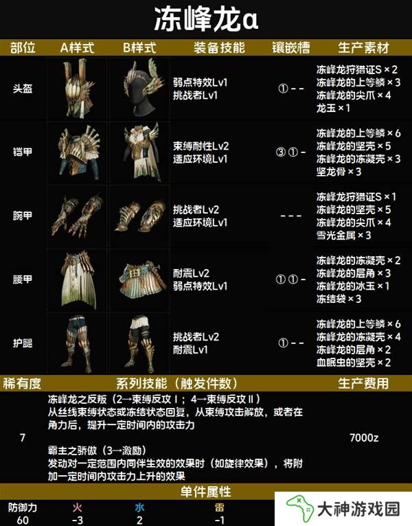 怪物獵人荒野套裝效果圖鑒   全套裝效果及制作材料總匯圖片79