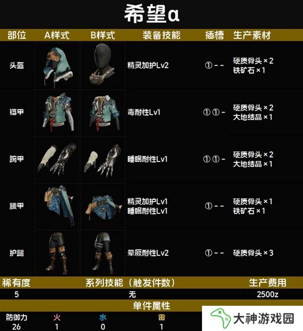 怪物獵人荒野套裝效果圖鑒   全套裝效果及制作材料總匯圖片40