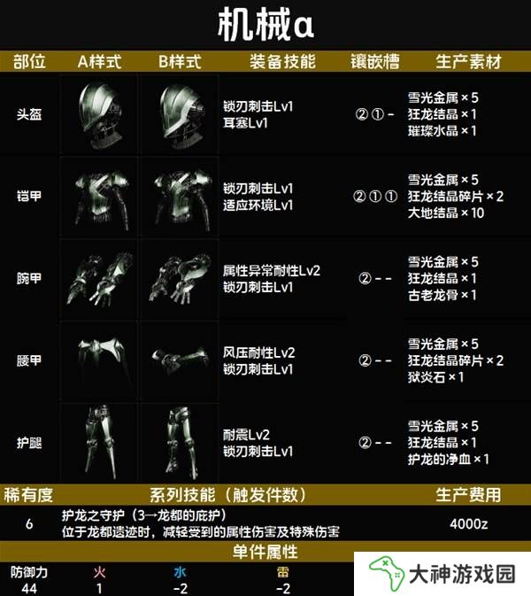怪物獵人荒野套裝效果圖鑒   全套裝效果及制作材料總匯圖片76