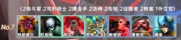 金鏟鏟之戰(zhàn)羈絆追蹤者激活8個羈絆 羈絆追蹤者8個羈絆如何獲得[多圖]圖片8