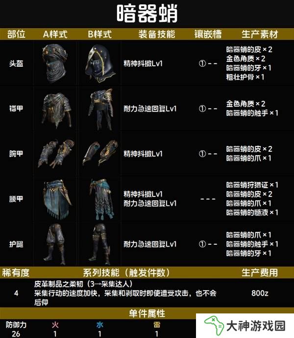 怪物獵人荒野套裝效果圖鑒   全套裝效果及制作材料總匯圖片29