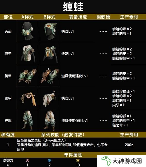 怪物獵人荒野套裝效果圖鑒   全套裝效果及制作材料總匯圖片7