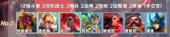 金鏟鏟之戰(zhàn)羈絆追蹤者激活8個羈絆 羈絆追蹤者8個羈絆如何獲得[多圖]圖片3