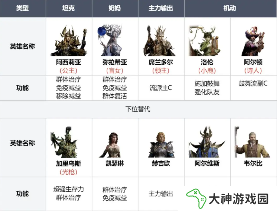 龍息神寂寒霜