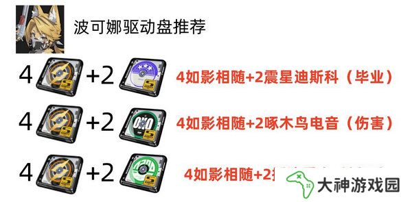 絕區(qū)零波可娜培養(yǎng)攻略 波可娜如何培養(yǎng)[多圖]圖片4