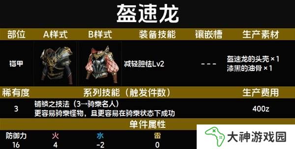 怪物獵人荒野套裝效果圖鑒   全套裝效果及制作材料總匯圖片17