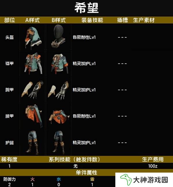怪物獵人荒野套裝效果圖鑒   全套裝效果及制作材料總匯圖片1