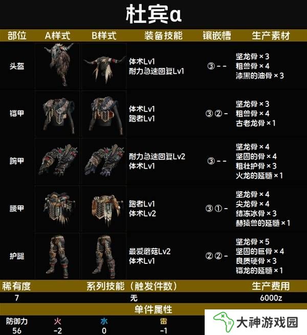 怪物獵人荒野套裝效果圖鑒   全套裝效果及制作材料總匯圖片77