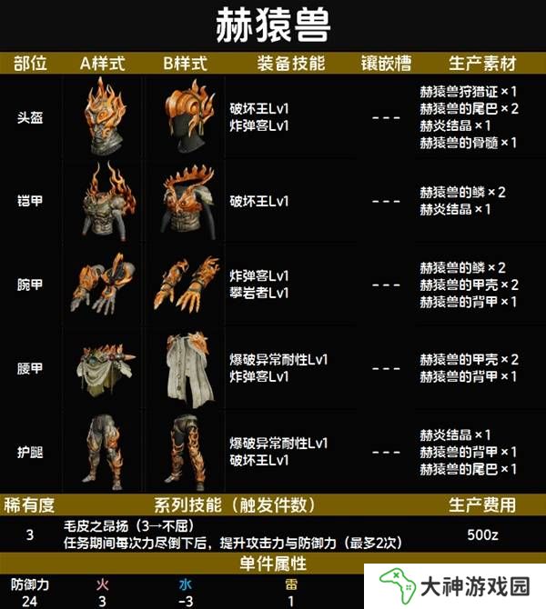 怪物獵人荒野套裝效果圖鑒   全套裝效果及制作材料總匯圖片21
