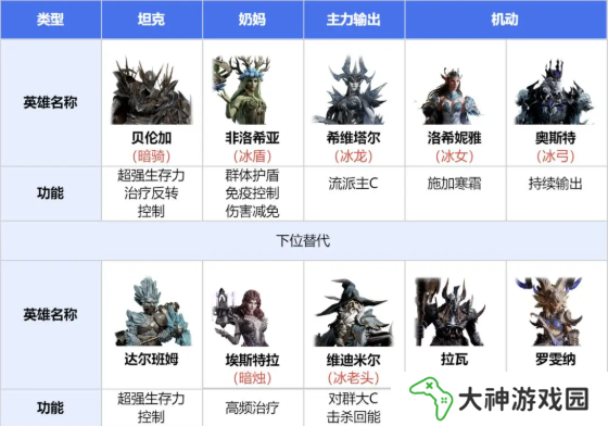 龍息神寂寒霜