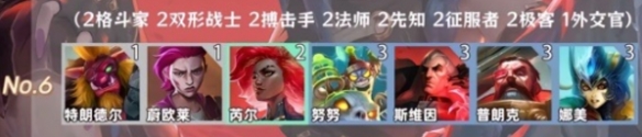金鏟鏟之戰(zhàn)羈絆追蹤者激活8個羈絆 羈絆追蹤者8個羈絆如何獲得[多圖]圖片7