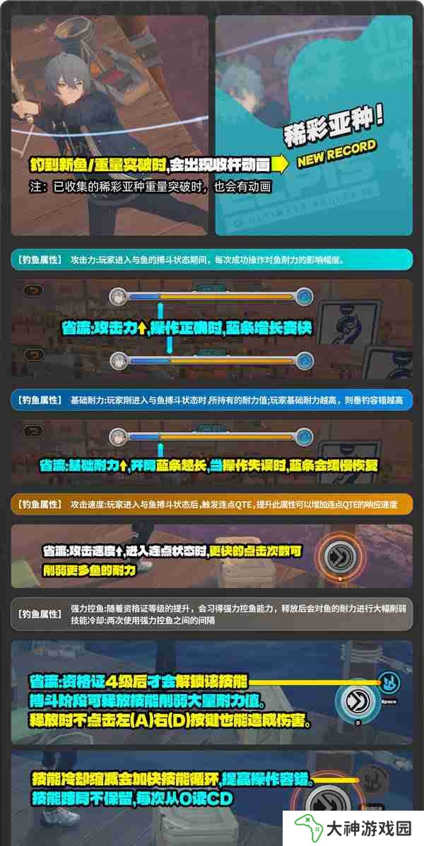 絕區(qū)零厄匹斯極釣大師賽玩法攻略 厄匹斯極釣大師賽七成就如何達(dá)成[多圖]圖片9