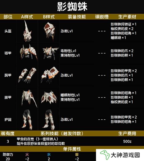 怪物獵人荒野套裝效果圖鑒   全套裝效果及制作材料總匯圖片19
