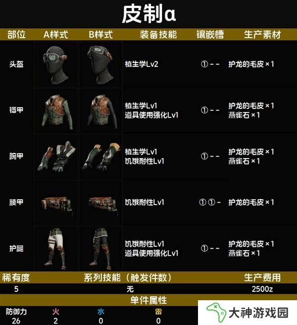 怪物獵人荒野套裝效果圖鑒   全套裝效果及制作材料總匯圖片41