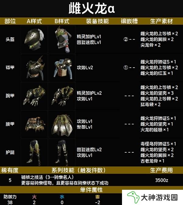 怪物獵人荒野套裝效果圖鑒   全套裝效果及制作材料總匯圖片62
