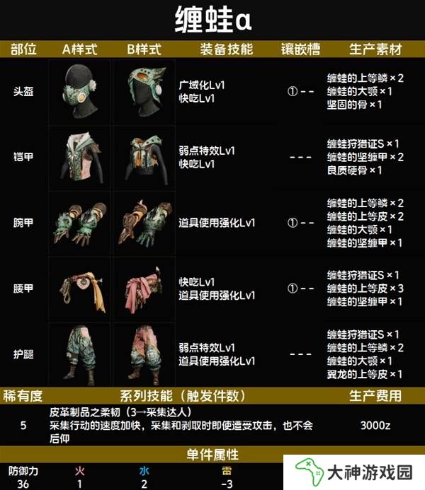 怪物獵人荒野套裝效果圖鑒   全套裝效果及制作材料總匯圖片46