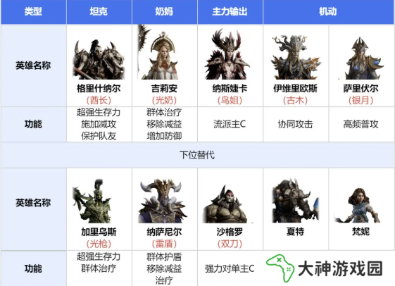 龍息神寂寒霜