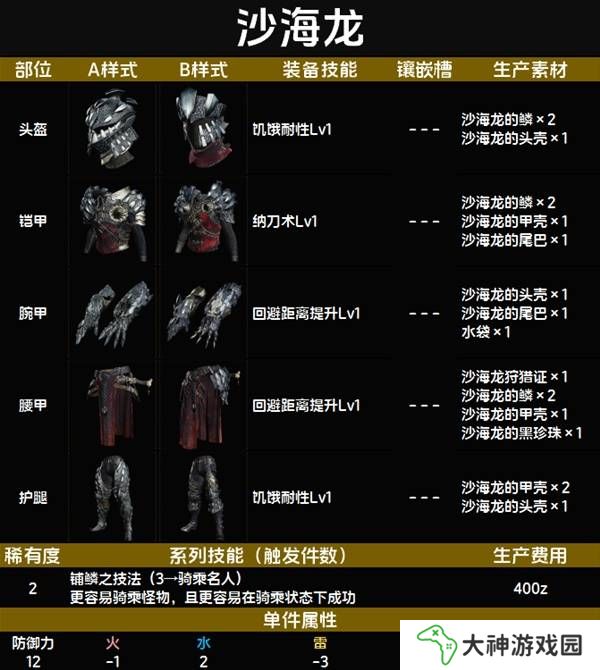 怪物獵人荒野套裝效果圖鑒   全套裝效果及制作材料總匯圖片14