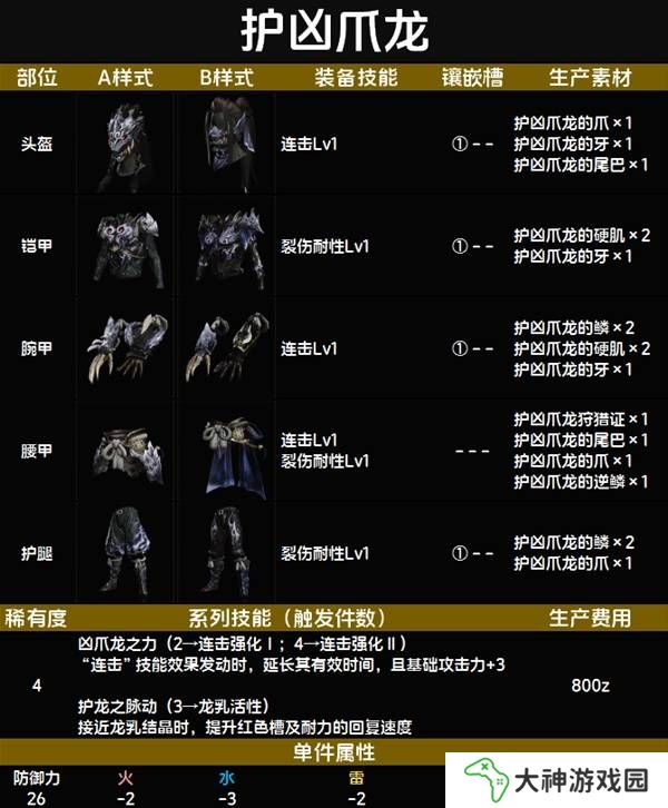 怪物獵人荒野套裝效果圖鑒   全套裝效果及制作材料總匯圖片37