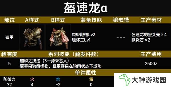 怪物獵人荒野套裝效果圖鑒   全套裝效果及制作材料總匯圖片54
