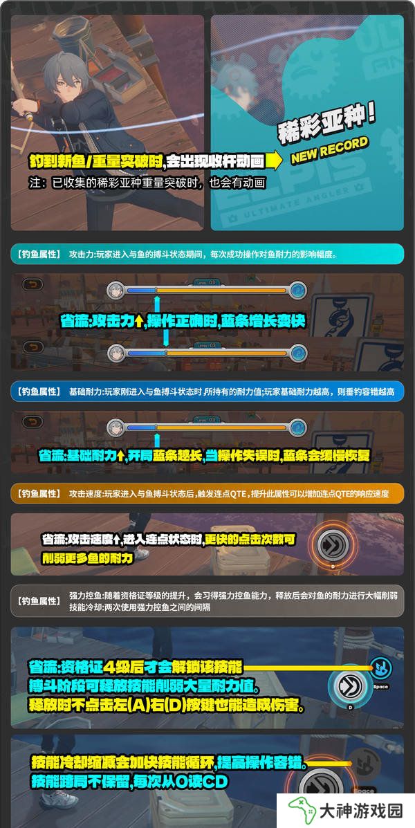 絕區(qū)零厄匹斯極釣大師賽攻略 1.5版厄匹斯極釣大師賽7成就如何達成[多圖]圖片8