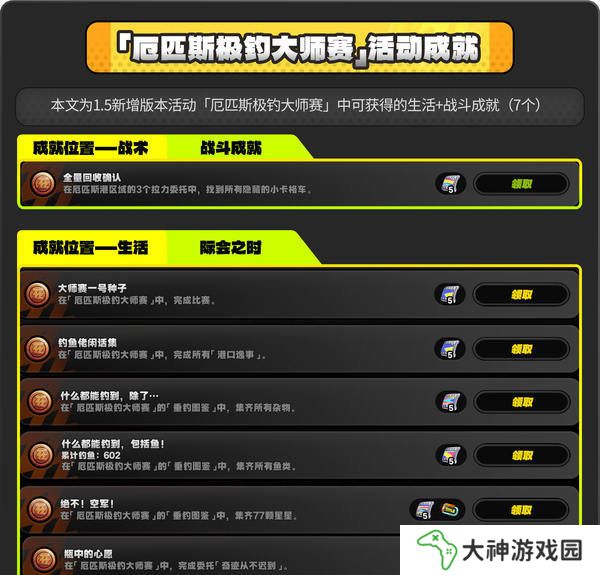 絕區(qū)零厄匹斯極釣大師賽攻略 1.5版厄匹斯極釣大師賽7成就如何達成[多圖]圖片2